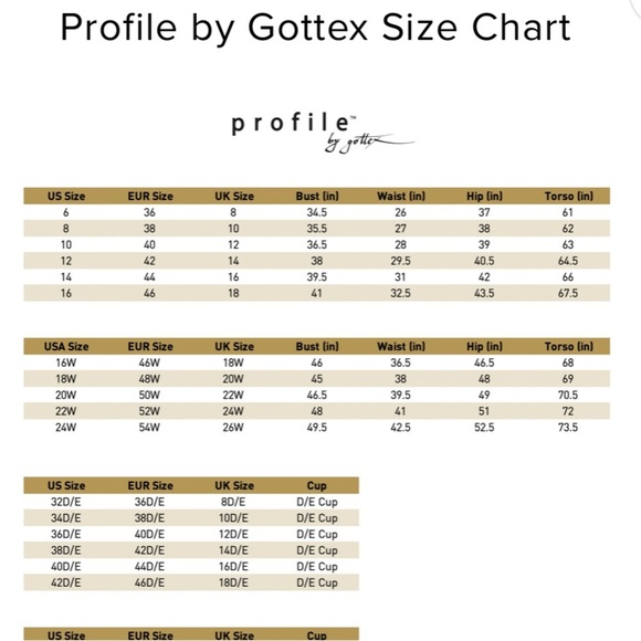 Gottex One Piece Hawaii Tropical Swimsuit - Picture 4 of 5